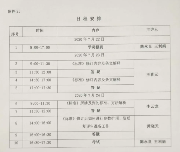 《民用建筑工程室內(nèi)環(huán)境污染控制標準》 GB50325-2020宣貫培訓班的通知(圖2)