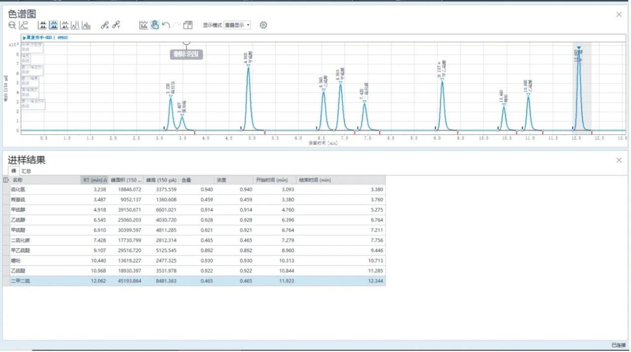 【HJ 1444-2026】中儀宇盛產(chǎn)品解決方案(圖14)